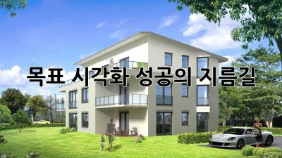 목표 시각화, 성공의 지름길